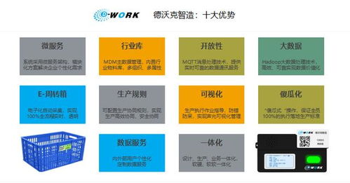 RFID技術在離散制造企業中的應用及其數字內容制作服務