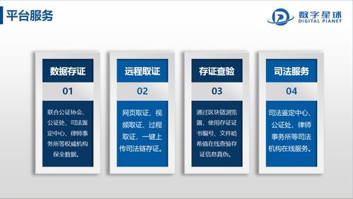 數字星球存安鏈 開啟數字內容創(chuàng)作與版權保護新紀元